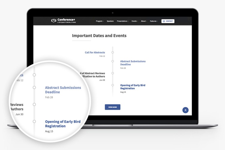 Timeline of important milestones
